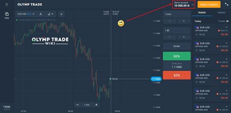 Olymp Trade Demo .